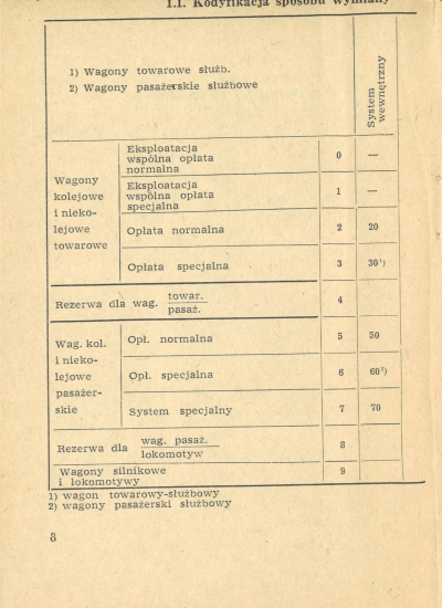 Plik:Num wag 1975 008.jpg