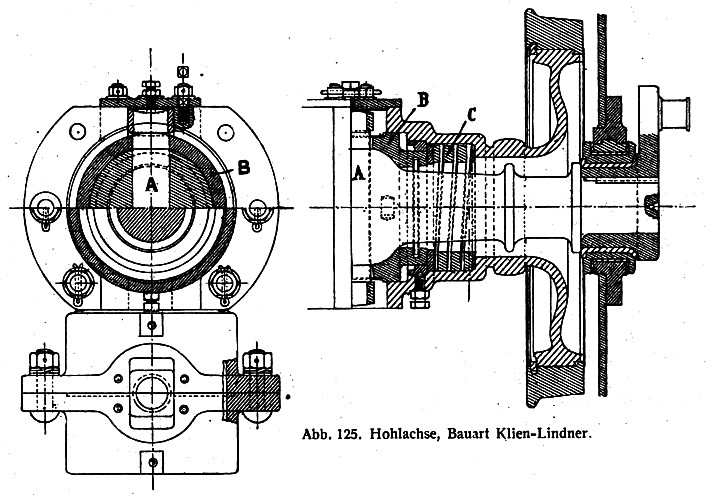 Plik:Klien-Lindner 1.jpg