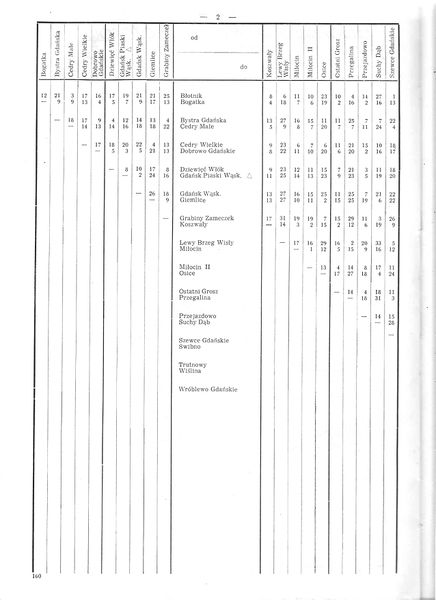 Plik:Wwot127 gdl.jpg