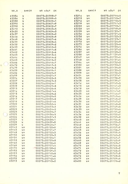 Plik:Wykaz 1000mm 07.jpg