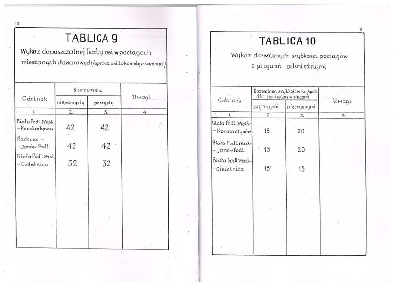 Plik:1962 BKD 07.jpg