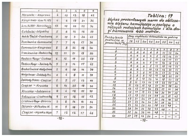 Plik:1987 SRJP BKD 011.jpg