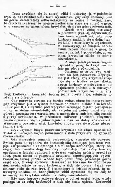 Plik:TechnikaParow 1927 07 054.jpg