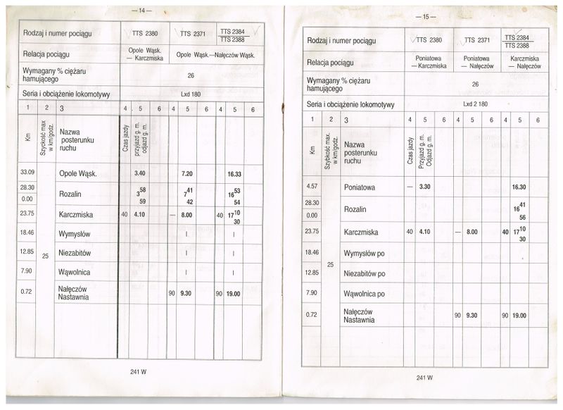 Plik:1995 WODKP KD 09.jpg