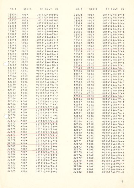 Plik:Wykaz 750mm 05.jpg