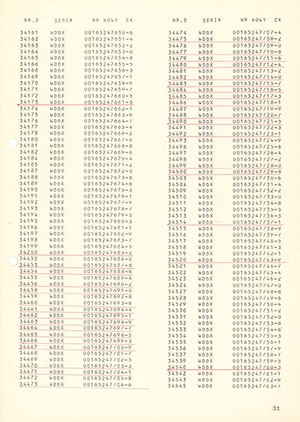 Plik:Wykaz 750mm 31.jpg