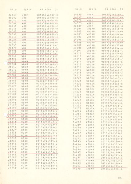 Plik:Wykaz 750mm 23.jpg