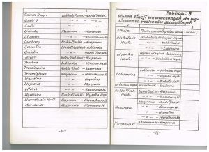 1987 SRJP BKD 009.jpg