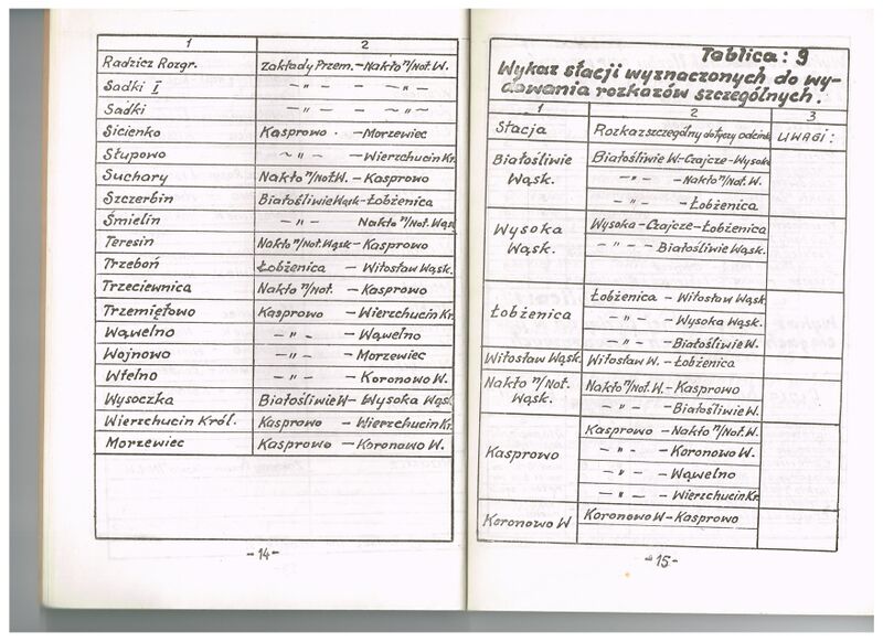 Plik:1987 SRJP BKD 009.jpg