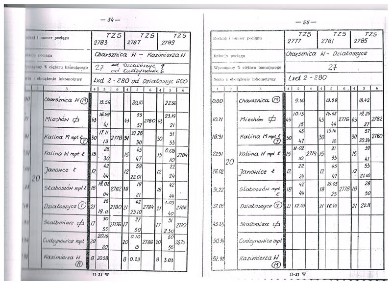 Plik:1988 JKD 28.jpg