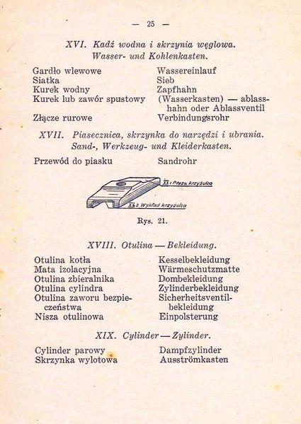 Plik:Slow par 1924 25.jpg