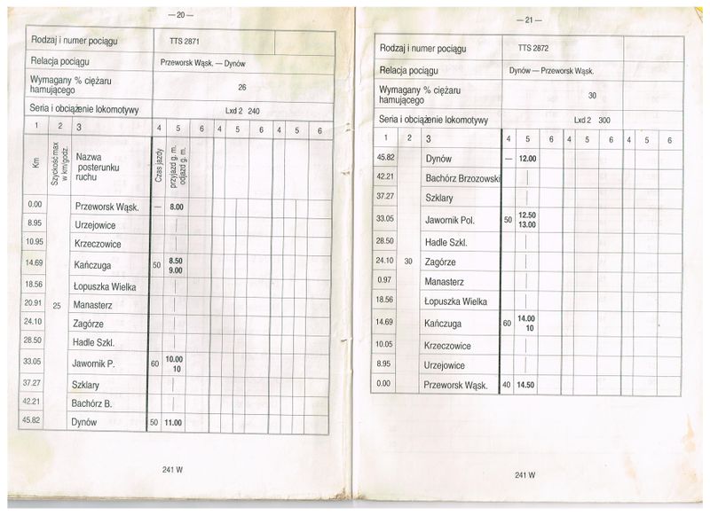 Plik:1995 WODKP KD 12.jpg