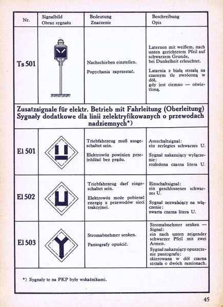 Plik:Podr Sygn 1942 45.jpg