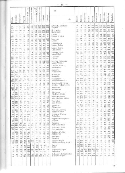 Plik:Wwot114 pom.jpg