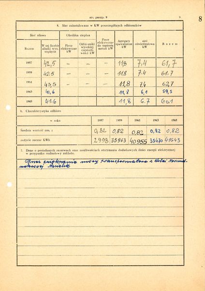 Plik:Paszport Nasielsk 08.jpg