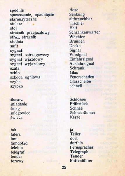 Plik:Przew Jezyk par 1943 25.jpg