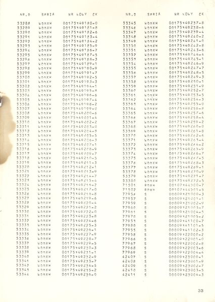 Plik:Wykaz 785mm 33.jpg