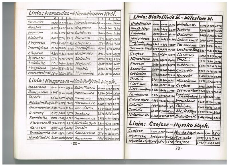 Plik:1987 SRJP BKD 013.jpg