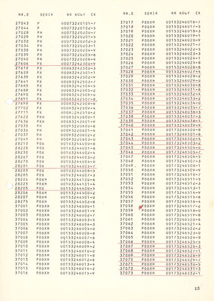 Plik:Wykaz 750mm 13.jpg