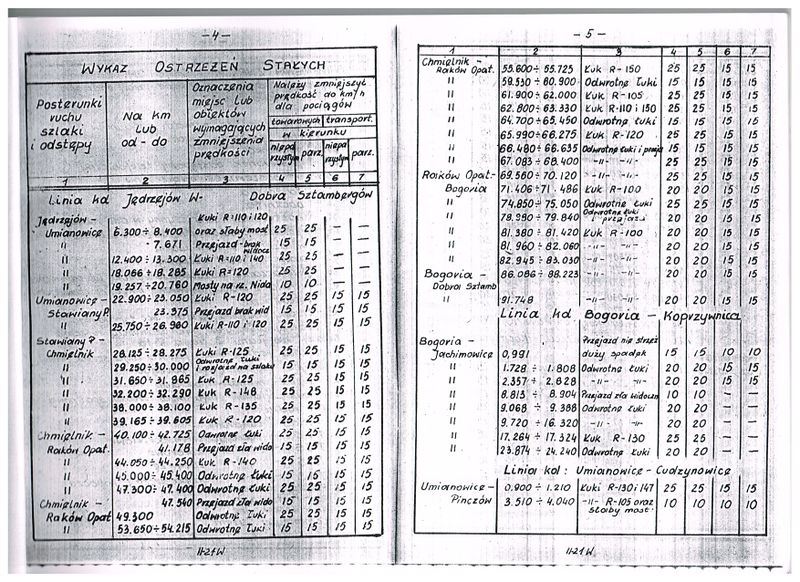Plik:1988 JKD 04.jpg