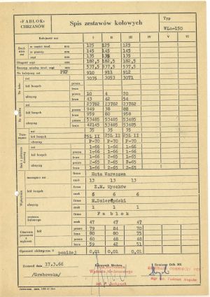Spis zestawów kołowych WLs-150 7232.jpg