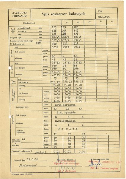 Plik:Spis zestawów kołowych WLs-150 7232.jpg