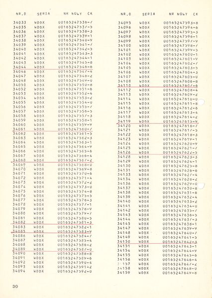 Plik:Wykaz 750mm 30.jpg