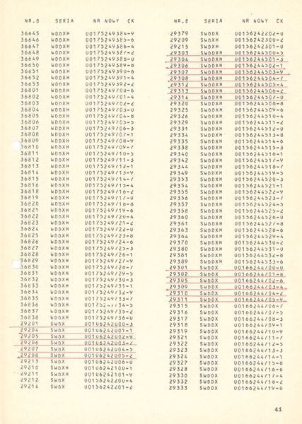 Plik:Wykaz 750mm 41.jpg