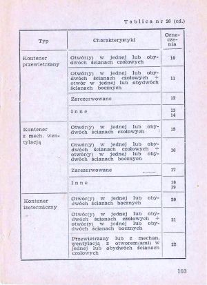 Num wag 1975 103.jpg