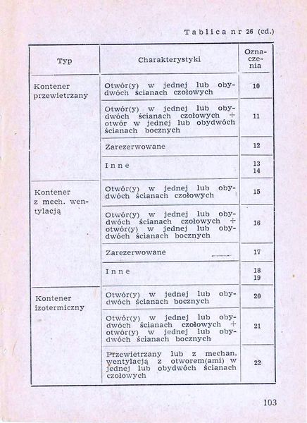 Plik:Num wag 1975 103.jpg