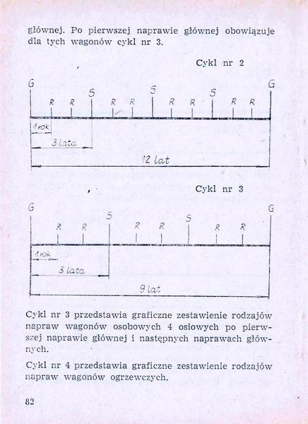Plik:Num wag 1975 082.jpg