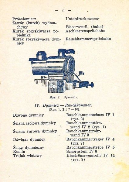Plik:Slow par 1924 11.jpg