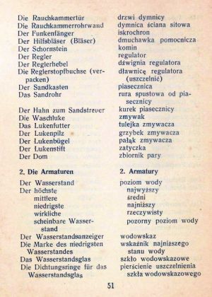 Przew Jezyk par 1943 51.jpg