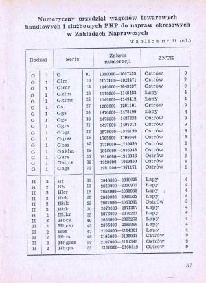 Num wag 1975 087.jpg