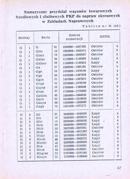 Plik:Num wag 1975 087.jpg