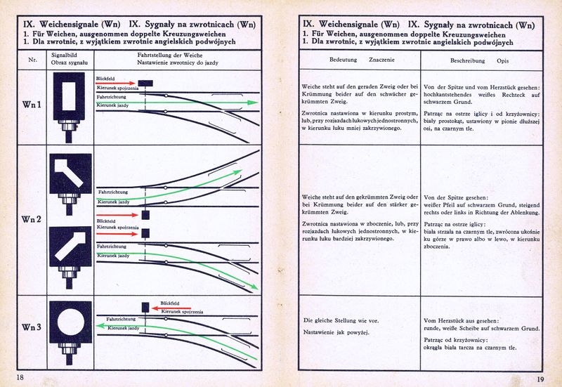Plik:Podr Sygn 1942 18-19.jpg