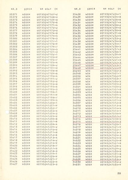 Plik:Wykaz 750mm 29.jpg