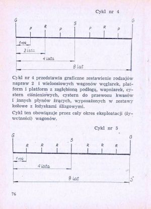 Num wag 1975 076.jpg