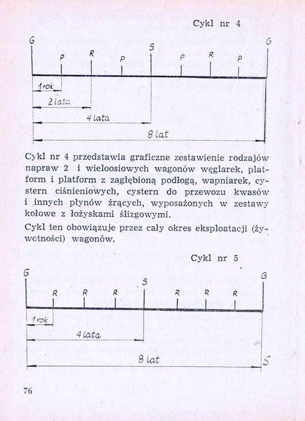 Plik:Num wag 1975 076.jpg