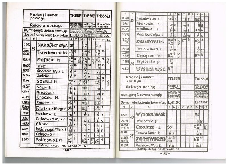 Plik:1987 SRJP BKD 032.jpg