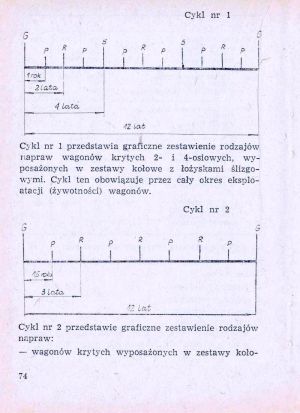 Num wag 1975 074.jpg