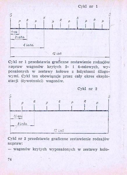 Plik:Num wag 1975 074.jpg