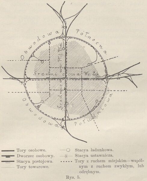 Plik:1904 DrogiŻelaznewDM Rys5.jpg