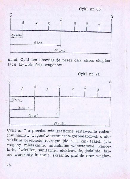 Plik:Num wag 1975 078.jpg