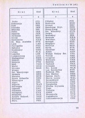 Num wag 1975 099.jpg