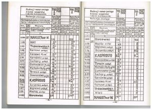 1987 SRJP BKD 024.jpg