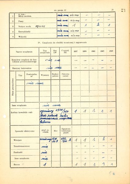 Plik:Paszport Nasielsk 21.jpg