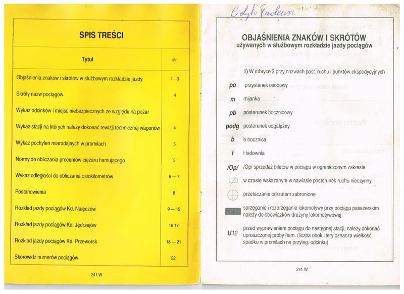 Plik:1995 WODKP KD 02.jpg