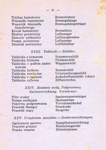 Plik:Slow par 1924 31.jpg