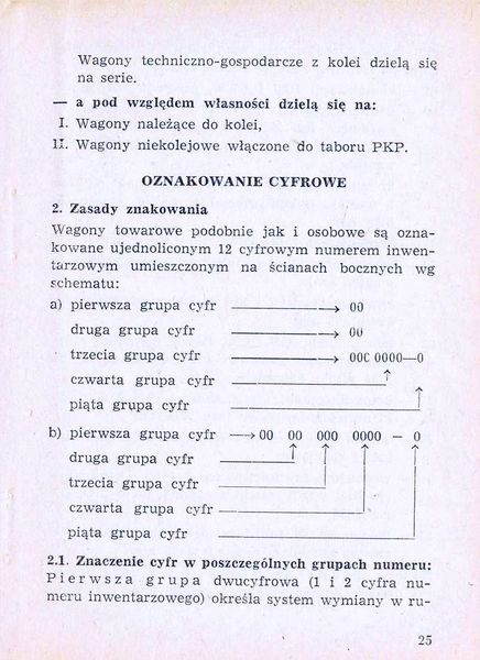 Plik:Num wag 1975 025.jpg